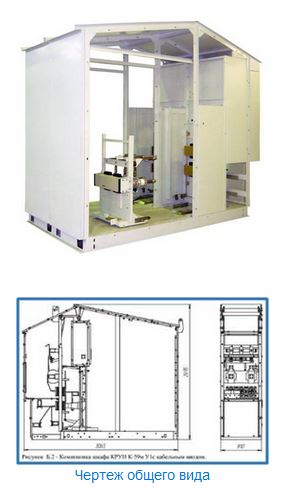 Комплектные распределительные устройства наружного исполнения (КРУН)